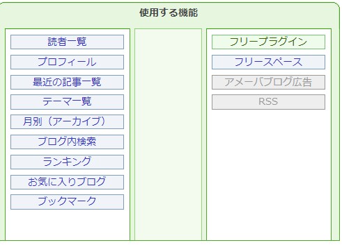 無料で学ぶブログ講座 | 簡単なアメブロアクセスアップ１０倍法！神ツールも使ってみよう。