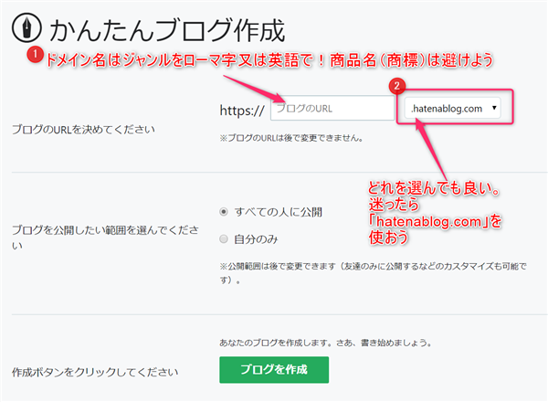 無料で学ぶブログ講座 | 【保存版】はてなブログアフィリエイトの始め方！広告の貼り方を図解します！！