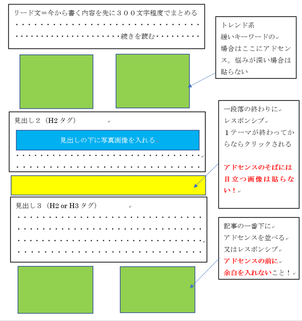 無料で学ぶブログ講座 | Ameba Pick【アメーバピック】の審査に落ちる？申請と使い方をアドバイス！！