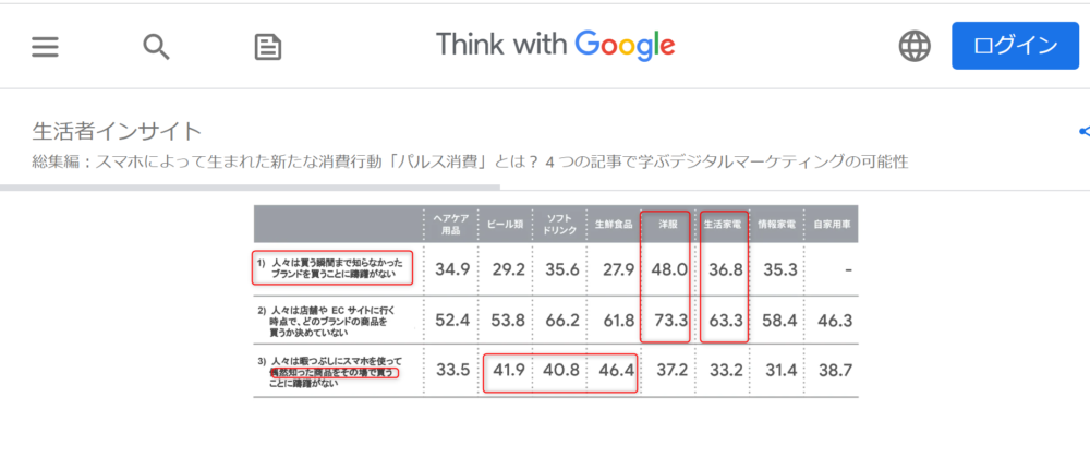 無料で学ぶブログ講座 | スマホを使ったアメブロアフィリエイトのやり方