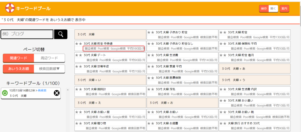 無料で学ぶブログ講座 | アメブロで稼げるジャンルの決定方法！ランキングの選び方