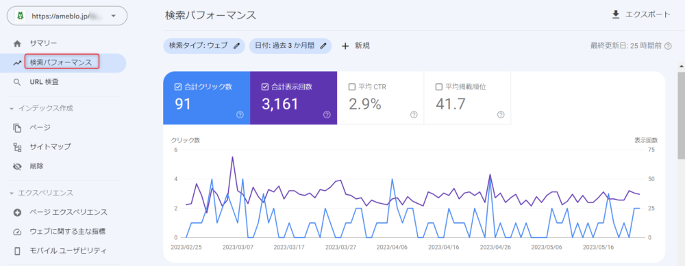 無料で学ぶブログ講座 | アメブロの検索ワード解析の見方を解説！アクセス解析ソフト設置の流れ。