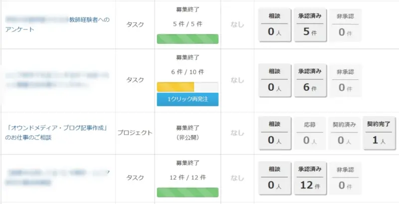 本気で学ぶブログ収益化講座 | ブログの初心者がモチベーションを維持する具体的な方法