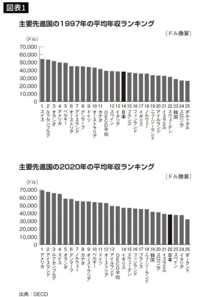 本気で学ぶブログ収益化講座 | ブログの初心者がモチベーションを維持する具体的な方法