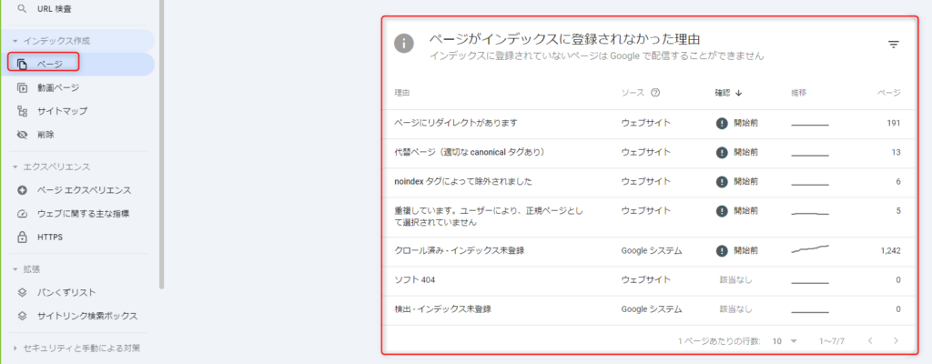 本気で学ぶブログ収益化講座 | WordPressのサイトマップが表示されない?原因と解決策を完全網羅!