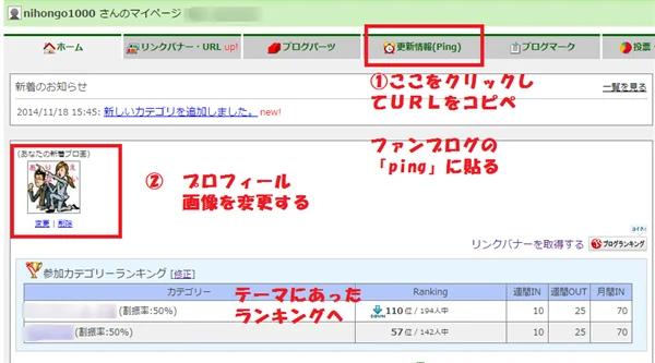 本気で学ぶブログ収益化講座 | 売り上げ３倍！Ａ８ファンブログのＳＥＯ簡単カスタマイズの方法