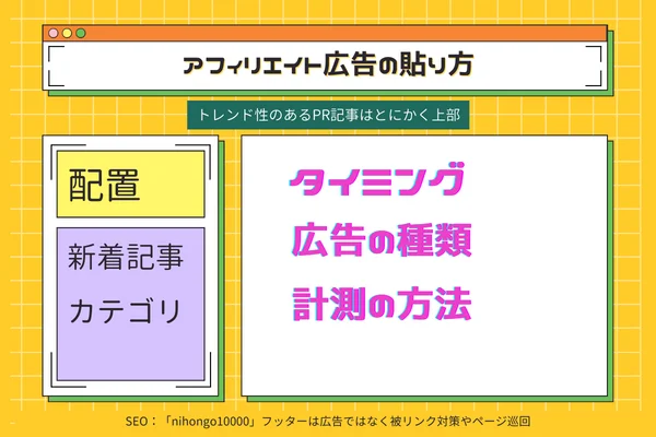 本気で学ぶブログ収益化講座 | 【保存版】アフィリエイト広告の貼り方のコツと最適な位置教えます