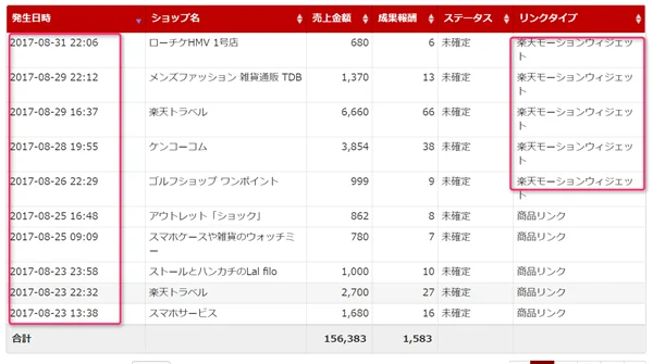 本気で学ぶブログ収益化講座 | 楽天アフィリエイトをTwitterとAIで自動化させて稼ぐ方法