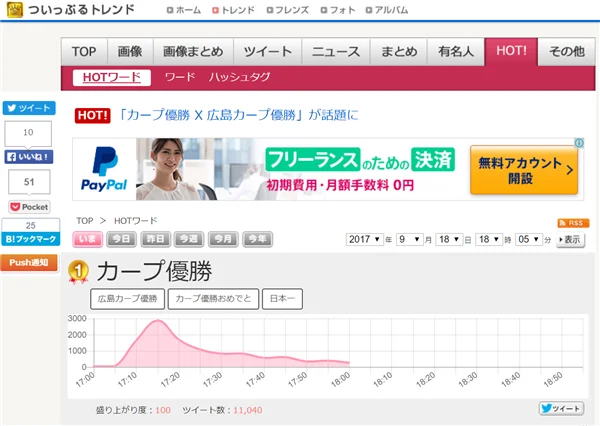 本気で学ぶブログ収益化講座 | 楽天アフィリエイトをTwitterとAIで自動化させて稼ぐ方法