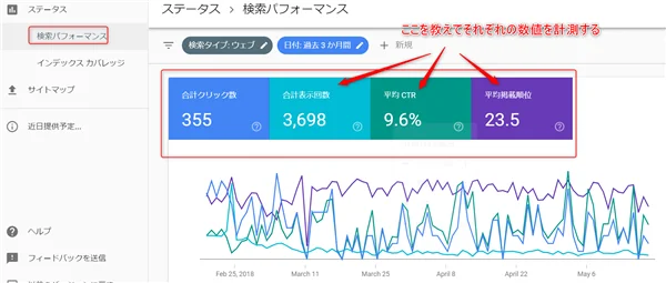 本気で学ぶブログ収益化講座 | ブログの順位チェックツールはどれが良い？個人でも使えるものを厳選！！