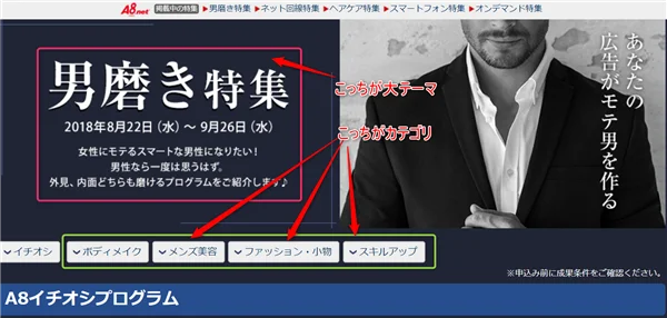 本気で学ぶブログ収益化講座 | 雑記ブログと特化ブログはどっちが稼ぎやすい？ジャンルの決定法と見本サイト