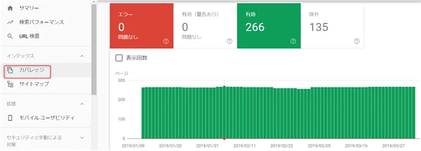 本気で学ぶブログ収益化講座 | ブログ100記事書いたのにアクセス数が増えない？８大原因と対策を大公開！