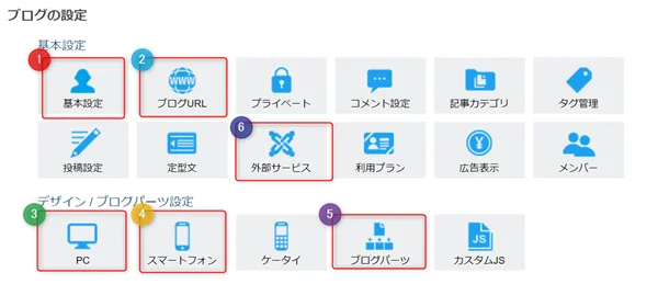 本気で学ぶブログ収益化講座 | アクセス３倍！ライブドアのSEO設定方法を丁寧に図解します！！