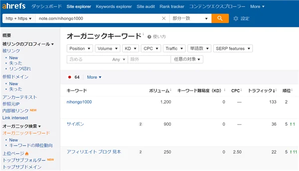 本気で学ぶブログ収益化講座 | NOTEでアフィリエイトをする方法とは？ASP広告の貼り方と禁止事項