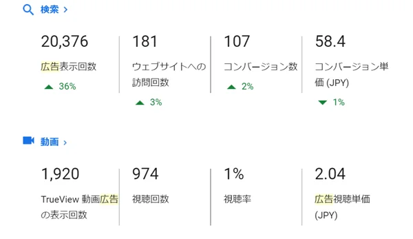 本気で学ぶブログ収益化講座 | YouTubeの自動集客方法とおすすめツールはコレ！！