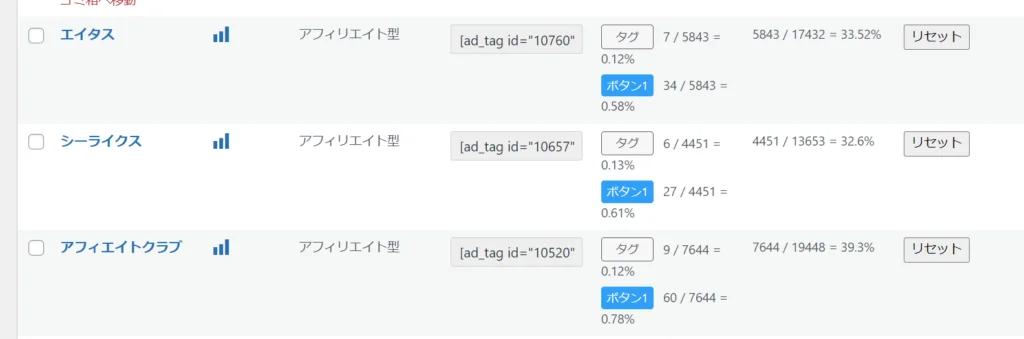 本気で学ぶブログ収益化講座 | 【保存版】アフィリエイト広告の貼り方のコツと最適な位置教えます