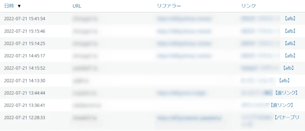 本気で学ぶブログ収益化講座 | 【保存版】アフィリエイト広告の貼り方のコツと最適な位置教えます