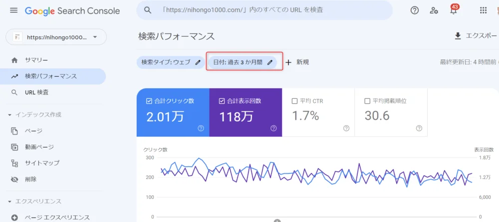 本気で学ぶブログ収益化講座 | 超初心者向けにブログのサーチコンソール登録方法と使い方を図解します。