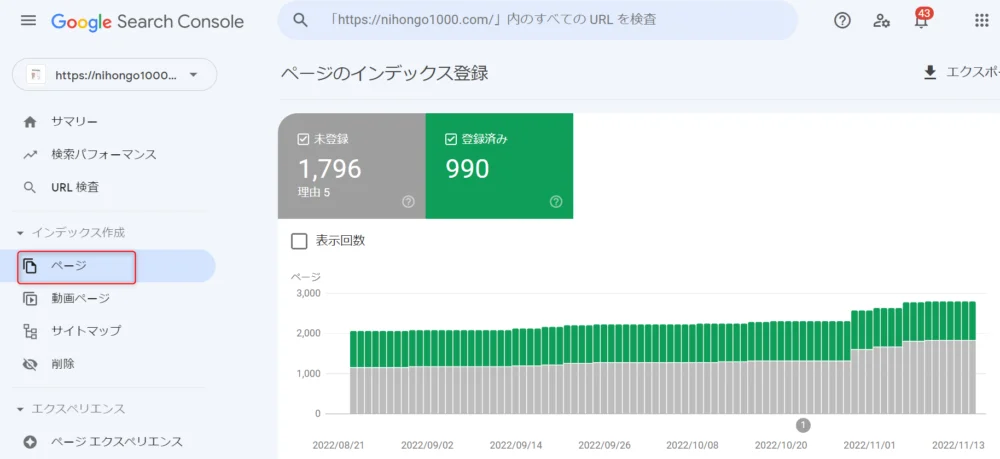 本気で学ぶブログ収益化講座 | 超初心者向けにブログのサーチコンソール登録方法と使い方を図解します。