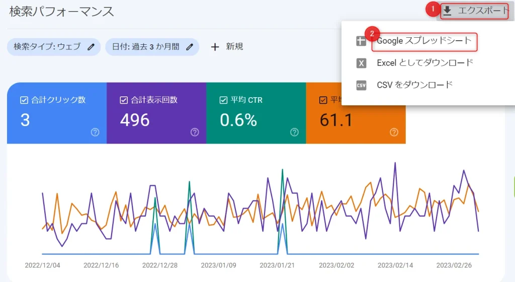 本気で学ぶブログ収益化講座 | 雑記ブログのSEO対策は全部で８つ！最低限のポイントを公開！