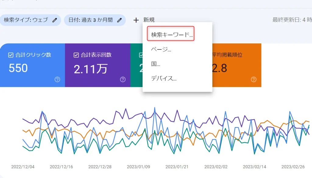 本気で学ぶブログ収益化講座 | 雑記ブログのSEO対策は全部で８つ！最低限のポイントを公開！