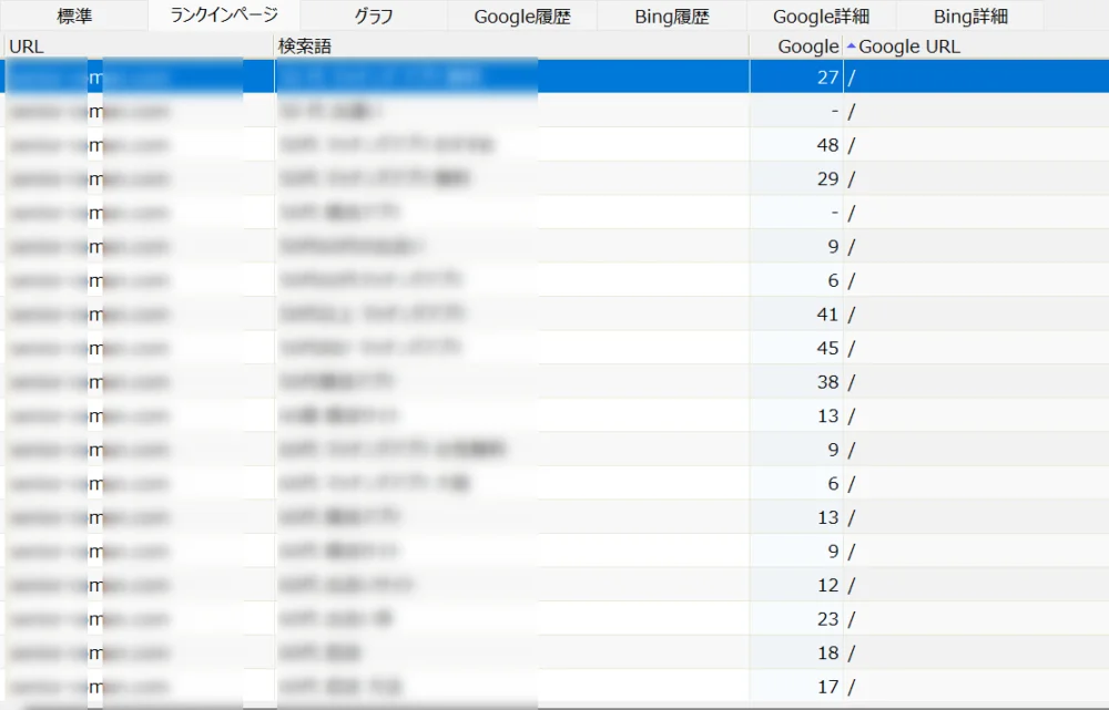 本気で学ぶブログ収益化講座 | はてなブログSEO設定！初心者がアクセスを伸ばす２６の施策を公開します！！