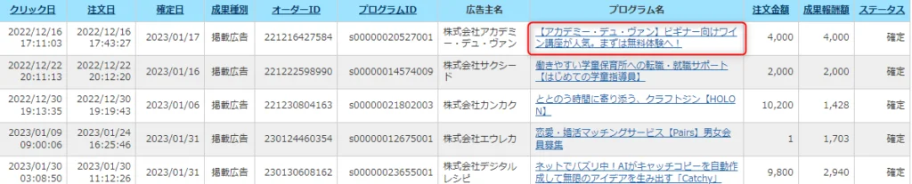 本気で学ぶブログ収益化講座 | 特化ブログネタ切れ対策！話題の広げ方の注意点