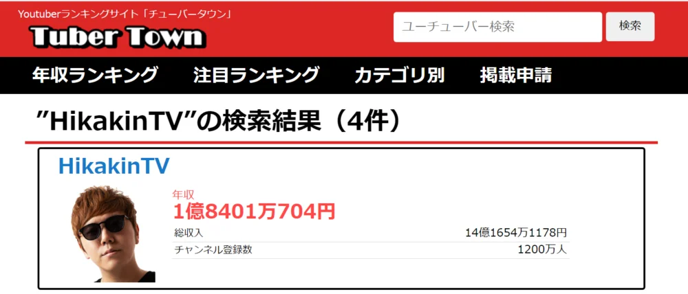 本気で学ぶブログ収益化講座 | YouTubeの収入計算機サイトの比較！他人の収益予測の出し方と使い分け