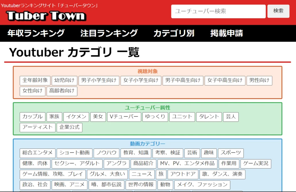 本気で学ぶブログ収益化講座 | YouTubeの収入計算機サイトの比較！他人の収益予測の出し方と使い分け