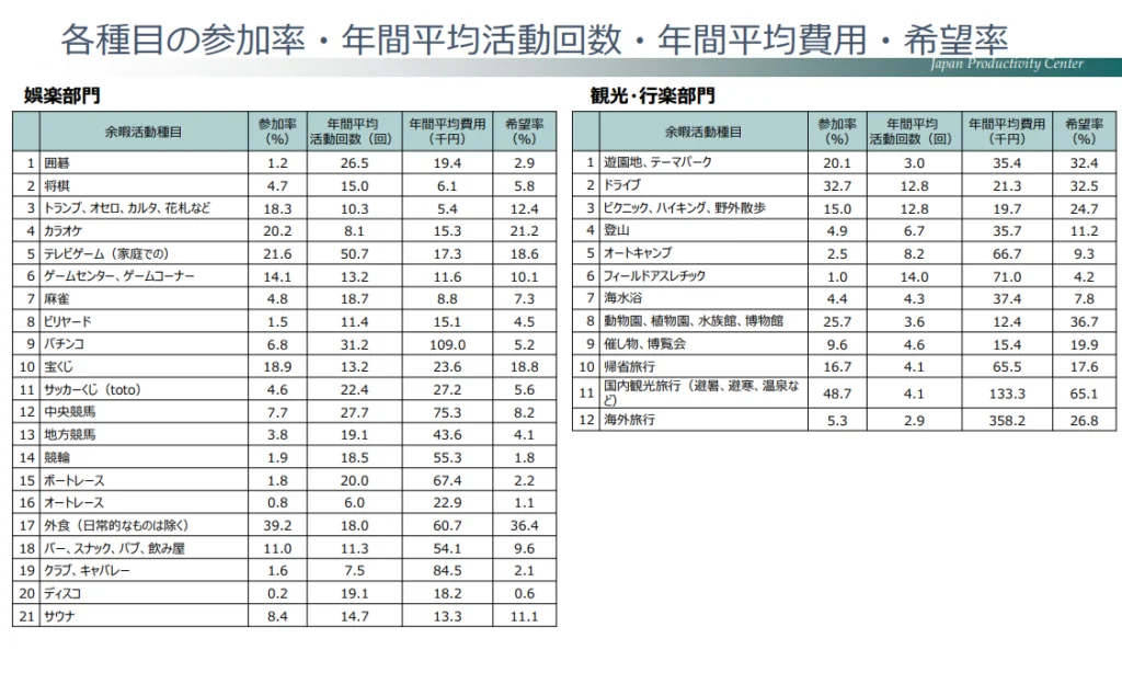 本気で学ぶブログ収益化講座 | 趣味ブログを収益化する方法を徹底解説！稼げない人こそ見て欲しい！