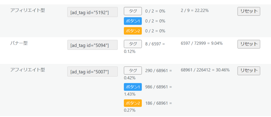 本気で学ぶブログ収益化講座 | アフィリエイトのクリック率を爆上げ！今すぐ試したい秘策とは?