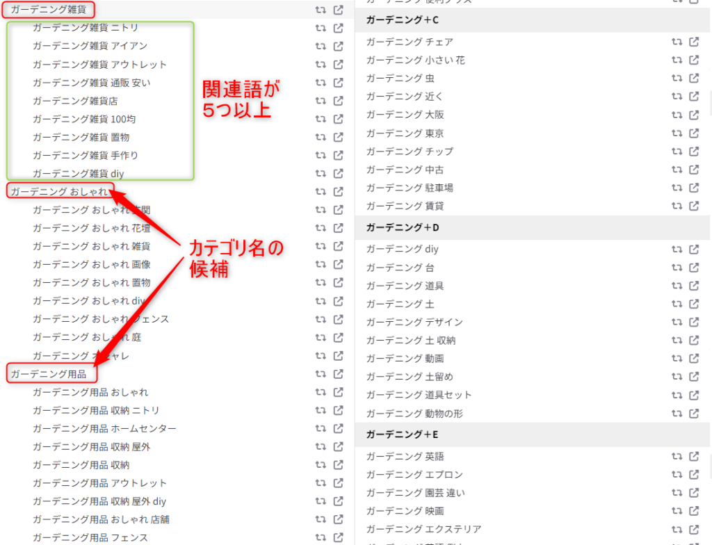 本気で学ぶブログ収益化講座 | ブログのカテゴリ分けで悩んでない？SEO効果爆上げの決定法を実例付きで紹介！！