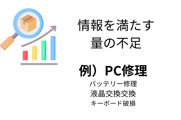 本気で学ぶブログ収益化講座 | 自分のブログが全然インデックスされない理由と今すぐできる対処法！