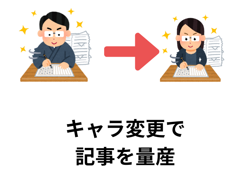 本気で学ぶブログ収益化講座 | ブログで同じような記事を書いて使いまわしするやり方を紹介します