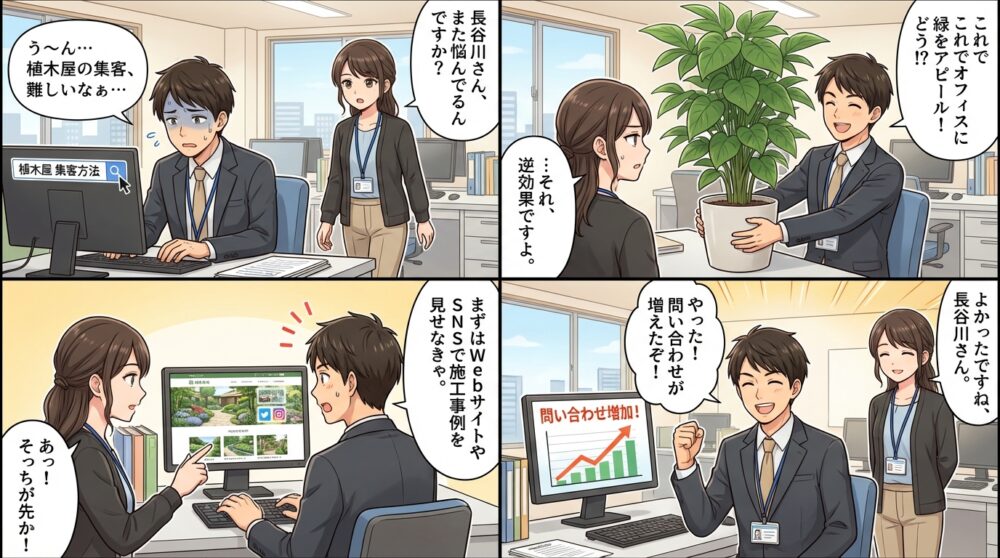 植木屋 集客方法の4コマ漫画