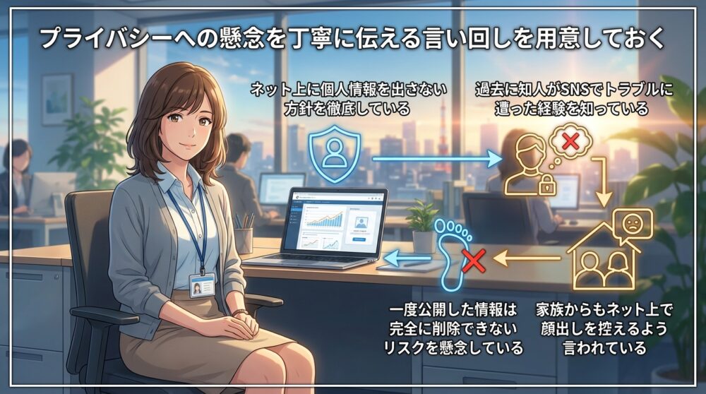 プライバシーへの懸念を丁寧に伝える言い回しを用意しておく