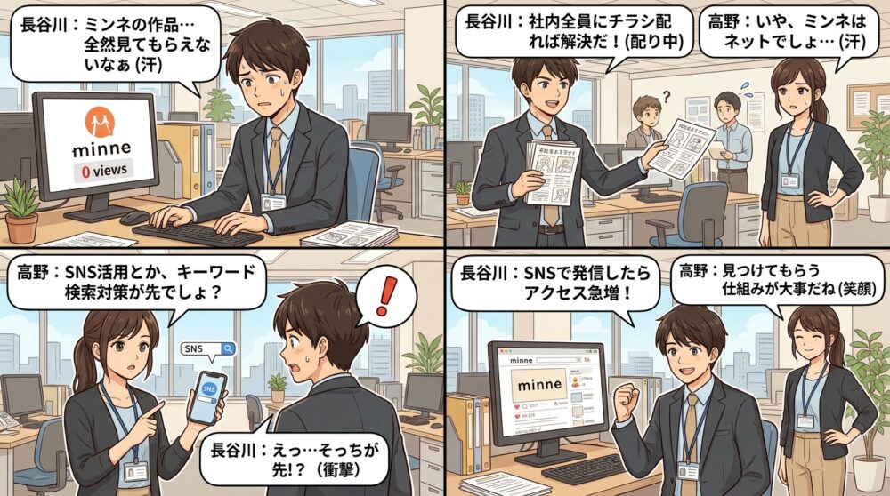 ミンネ 集客方法の4コマ漫画