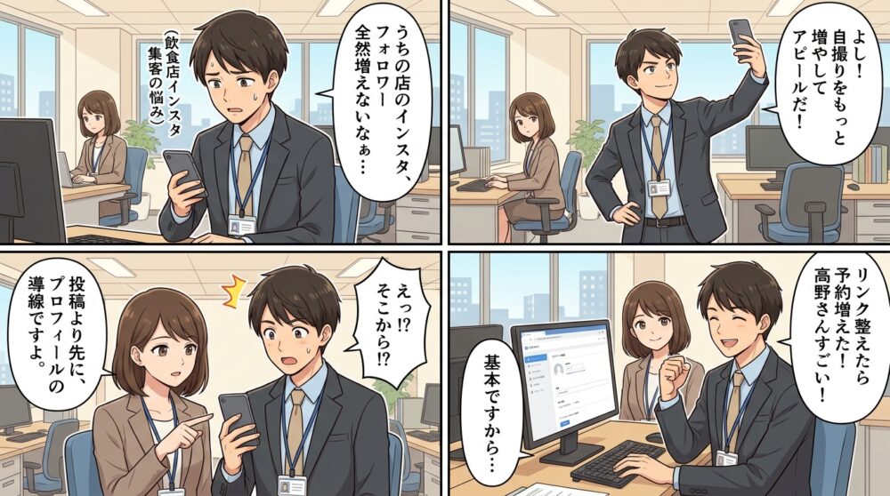 飲食 店 インスタ 集客の4コマ漫画