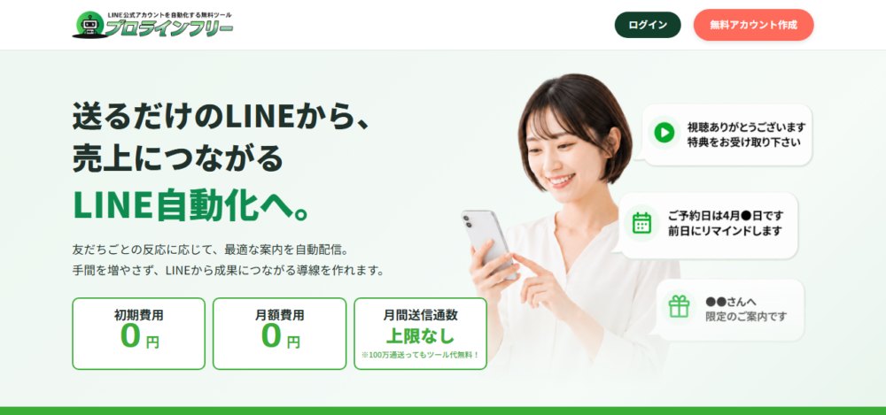 プロラインフリーの公式サイト