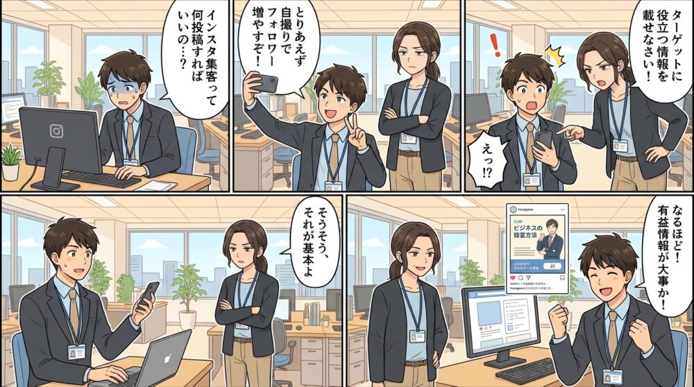 インスタ で 集客する 方法の4コマ漫画
