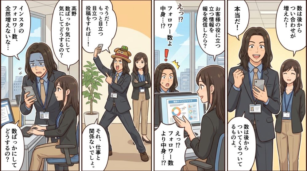 インスタ 集客 フォロワー数の4コマ漫画