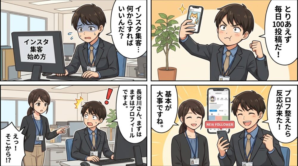 インスタ 集客 始め方の4コマ漫画