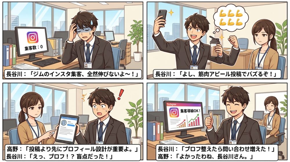 パーソナルジム インスタ 集客の4コマ漫画