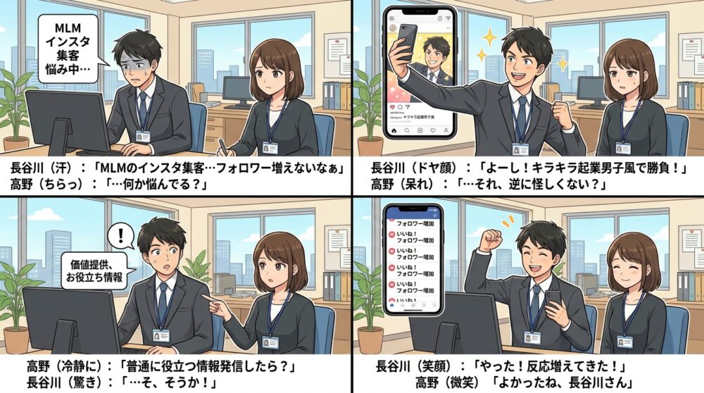 mlm インスタ 集客の4コマ漫画
